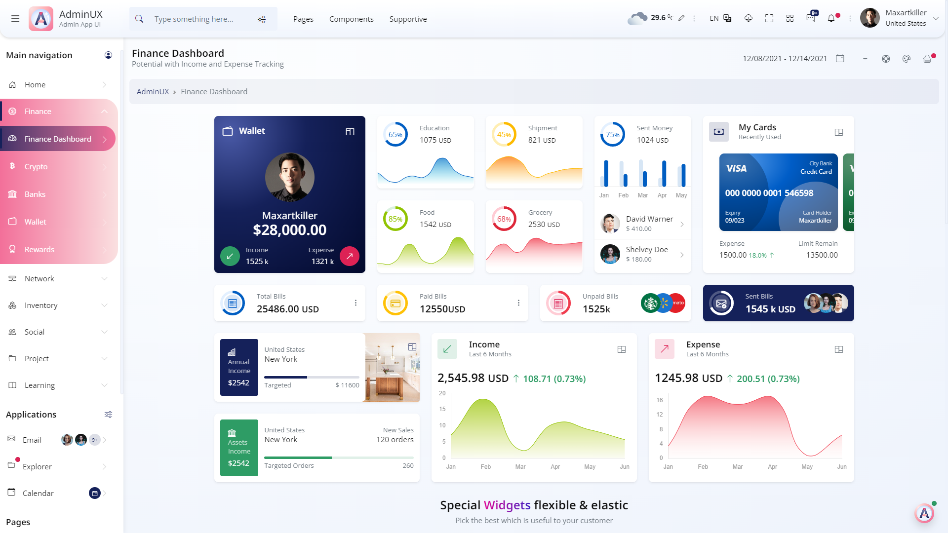 AdminUX creative unique and nature inspired admin dashboard template